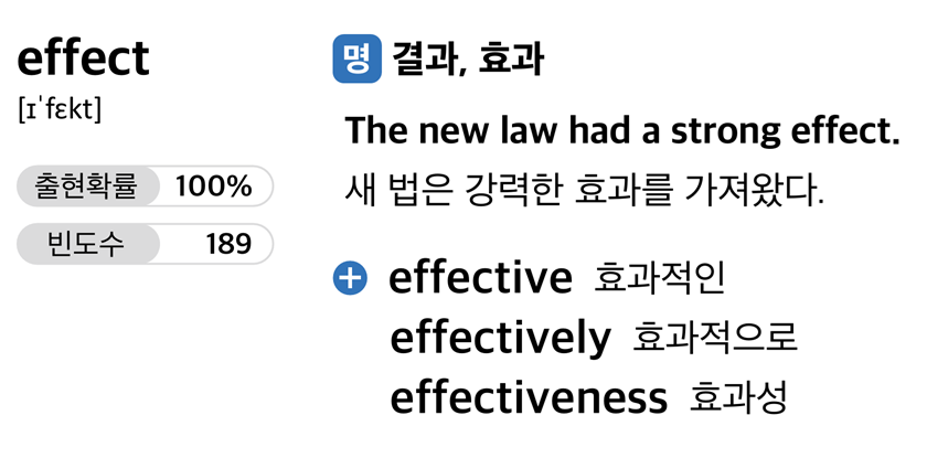 단어 빈도수 예시